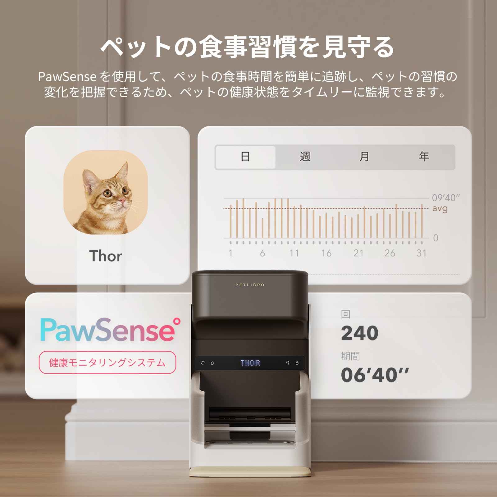 Amazon | PETLIBRO 自動給餌器 自動えさやり器 餌やり器 食器 RFID
